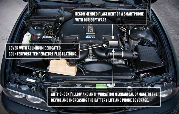 Bmw tracking device #4