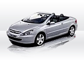 Peugeot 307 CC gps tracking