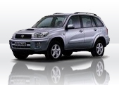 Toyota RAV-4 Mk2 gps tracking